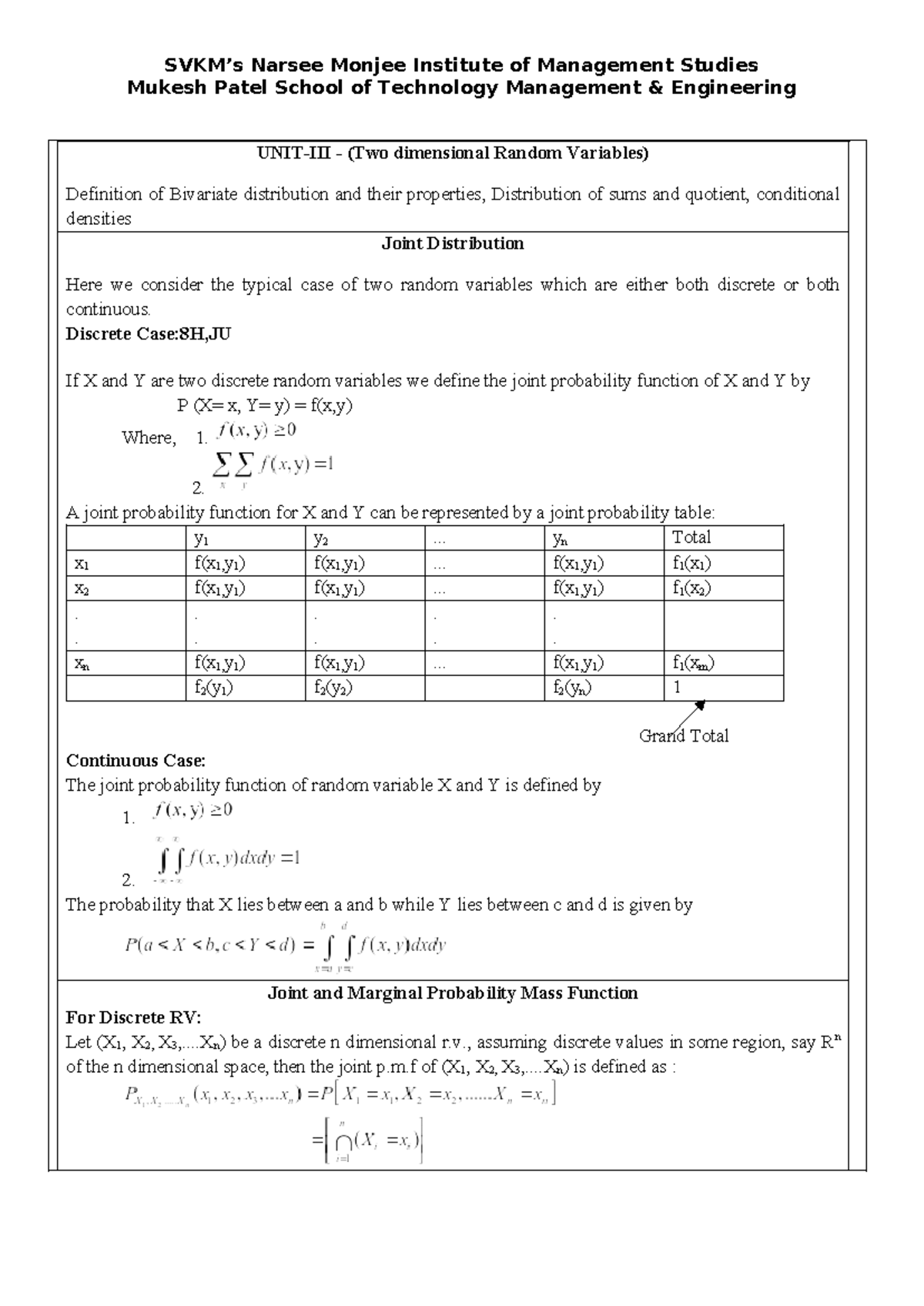 Unit 3 CW - practical notes - Mukesh Patel School of Technology ...