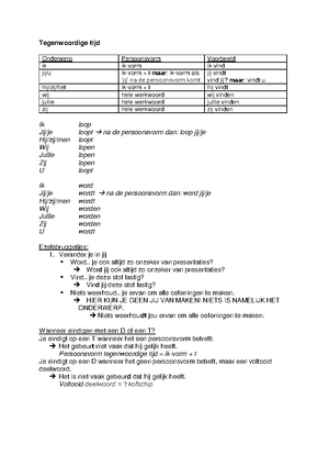 Goed Gebekt (taak 1 Tot 20) - Taaltoets Nederlands - Studeersnel