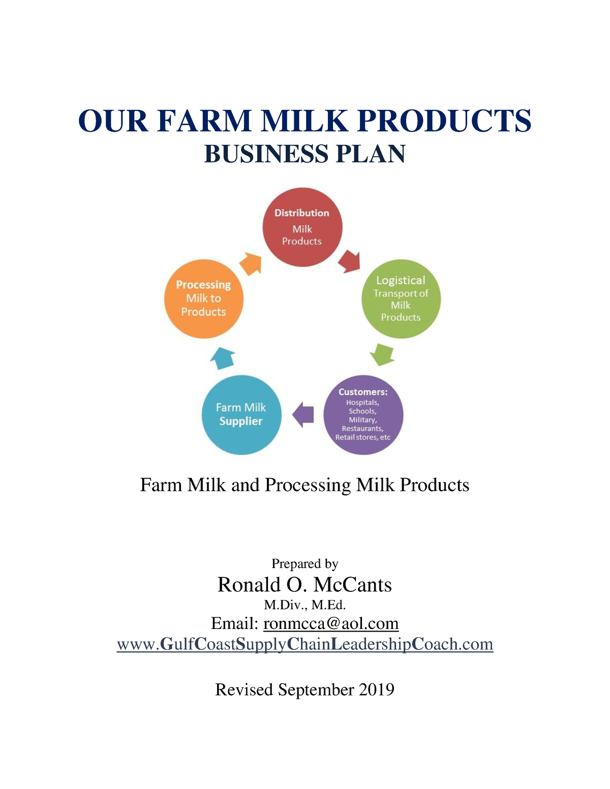 milk business plan pdf