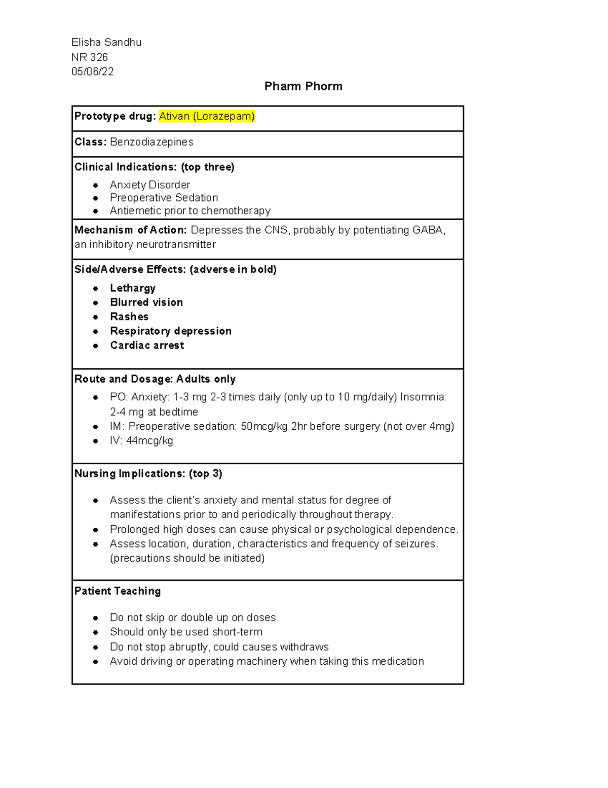 Untitled document-2-2 - NR 326 05/06/ Pharm Phorm Prototype drug ...