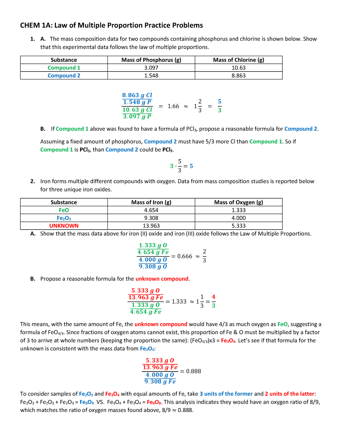 istat test answers