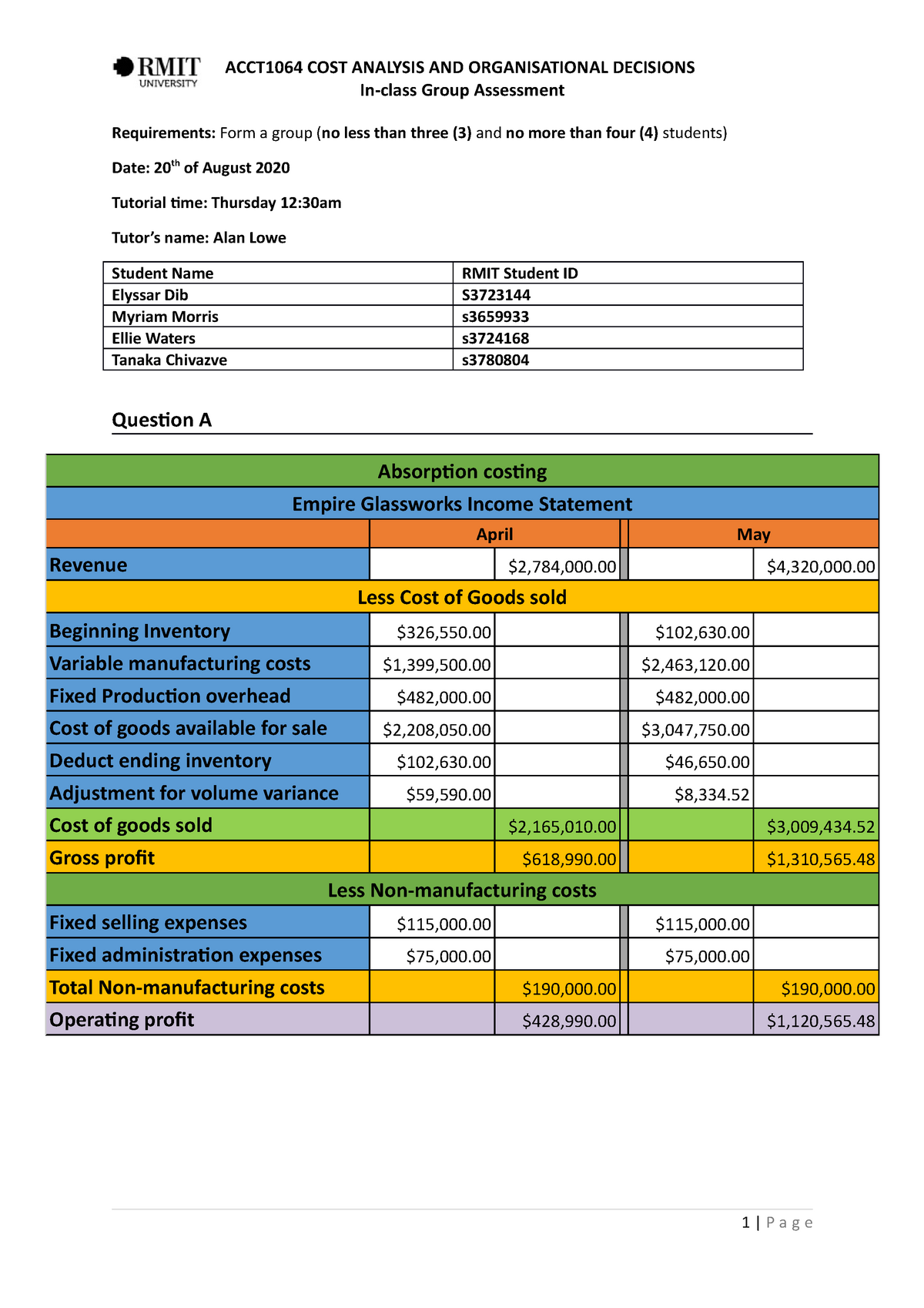 Asessment 1 Group 6 - ACCT1064 COST ANALYSIS AND ORGANISATIONAL ...