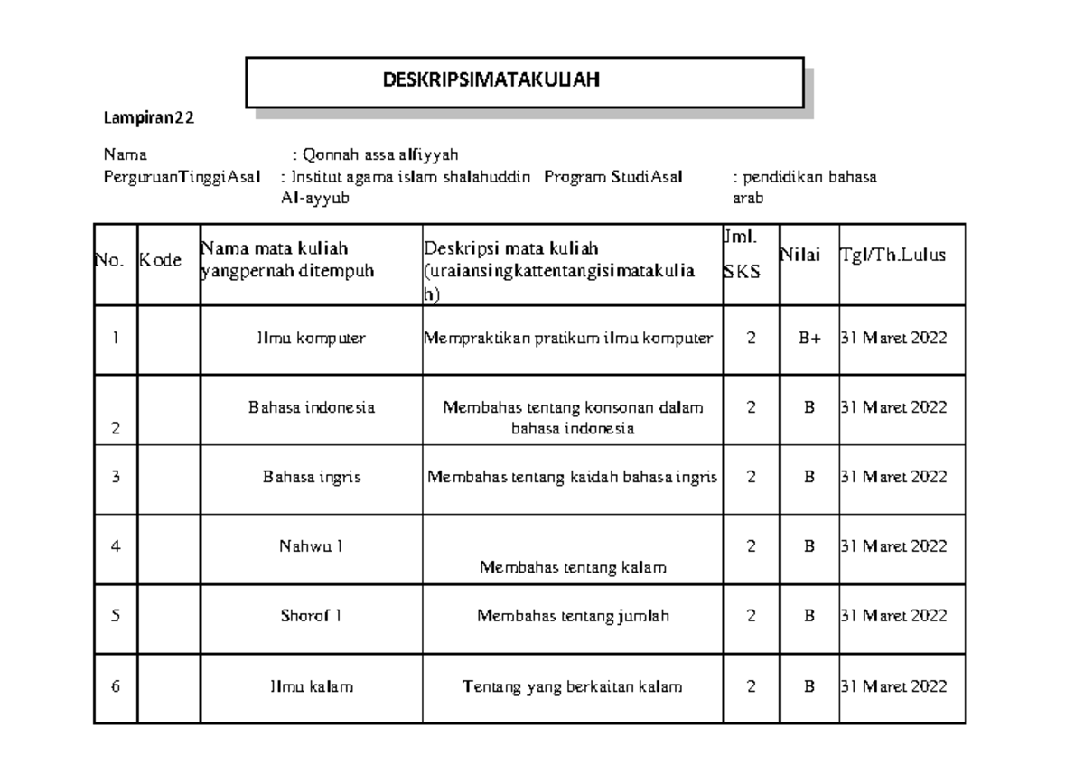 Deskripsi Mata Kuliah - Mint - Lampiran 22 DESKRIPSIMATAKULIAH Nama ...