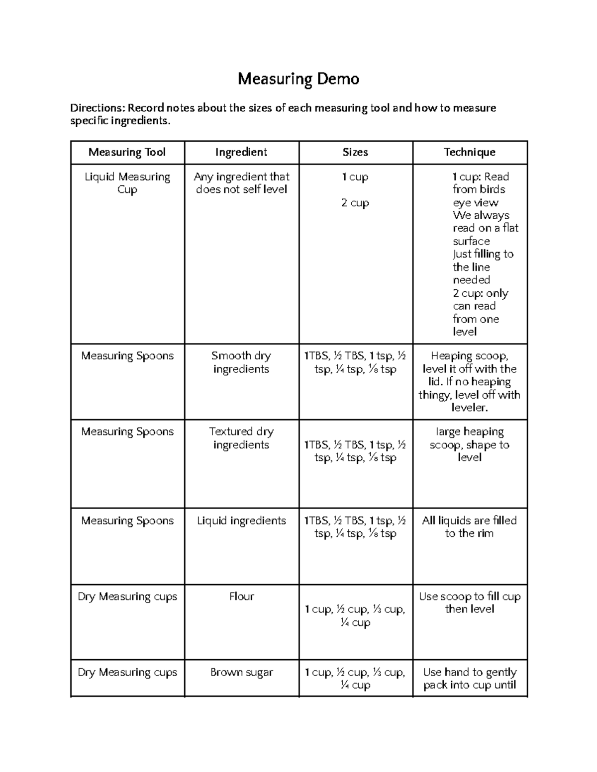 Copy of Measuring Demo - answer key - Measuring Demo Directions: Record ...