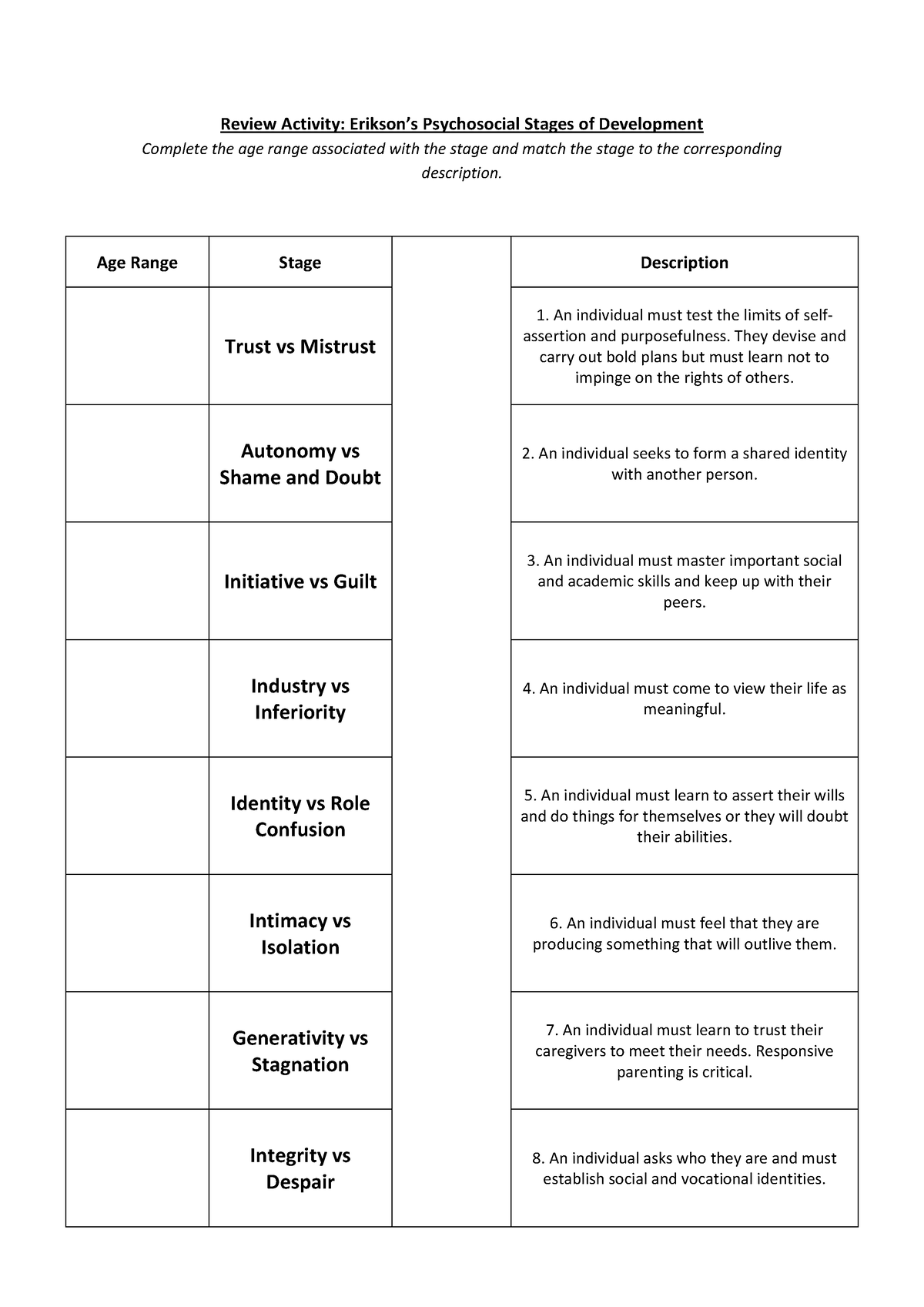 Erikson's Psychosocial Stages - Activity - Review Activity ...