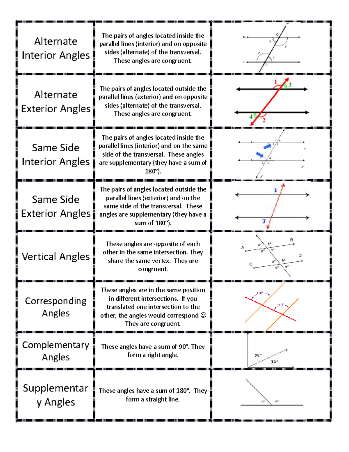 Submit angles - Alternate Interior Angles The pairs of angles located ...