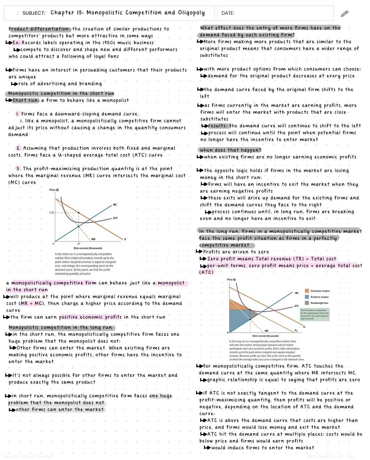 Chapter 15 Monopolistic Competition And Oligopoly - 2 0 2 1 - 2 2 AUG ...