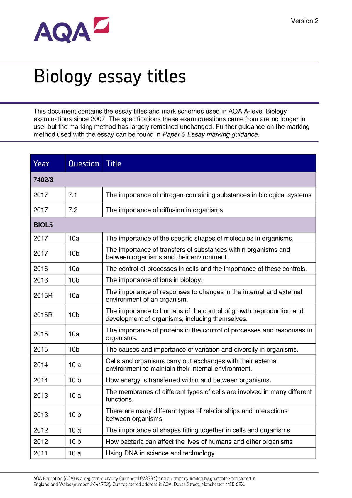 essay titles biology aqa