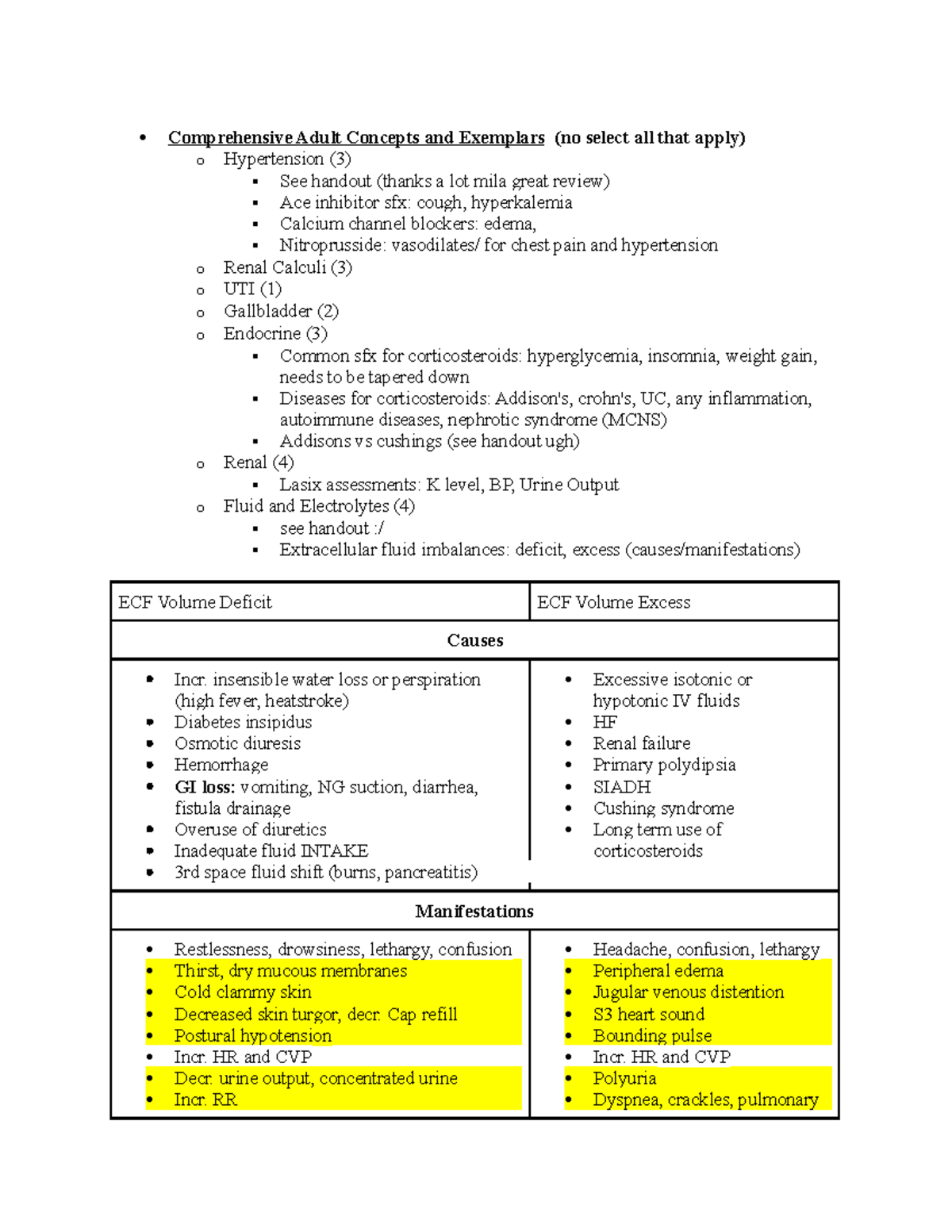 Med Surg 1 final SG - Comprehensive Adult Concepts and Exemplars (no