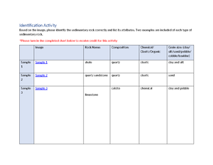 Lab 2 - Minerals activity - Lab 3 – Minerals GEOL 1121 Name ...
