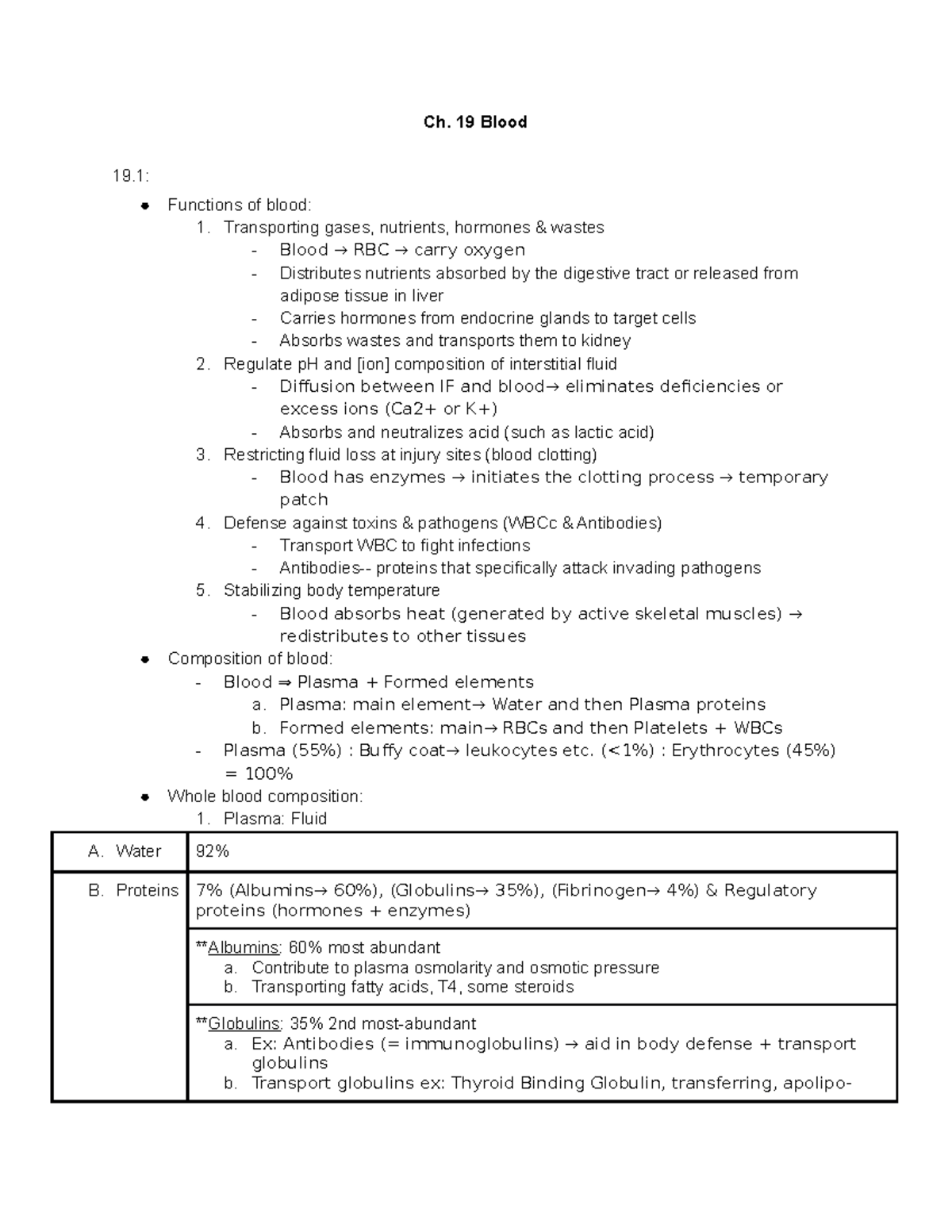 Ch. 19 Blood Notes - Ch. 19 Blood 19: Functions of blood: 1 ...