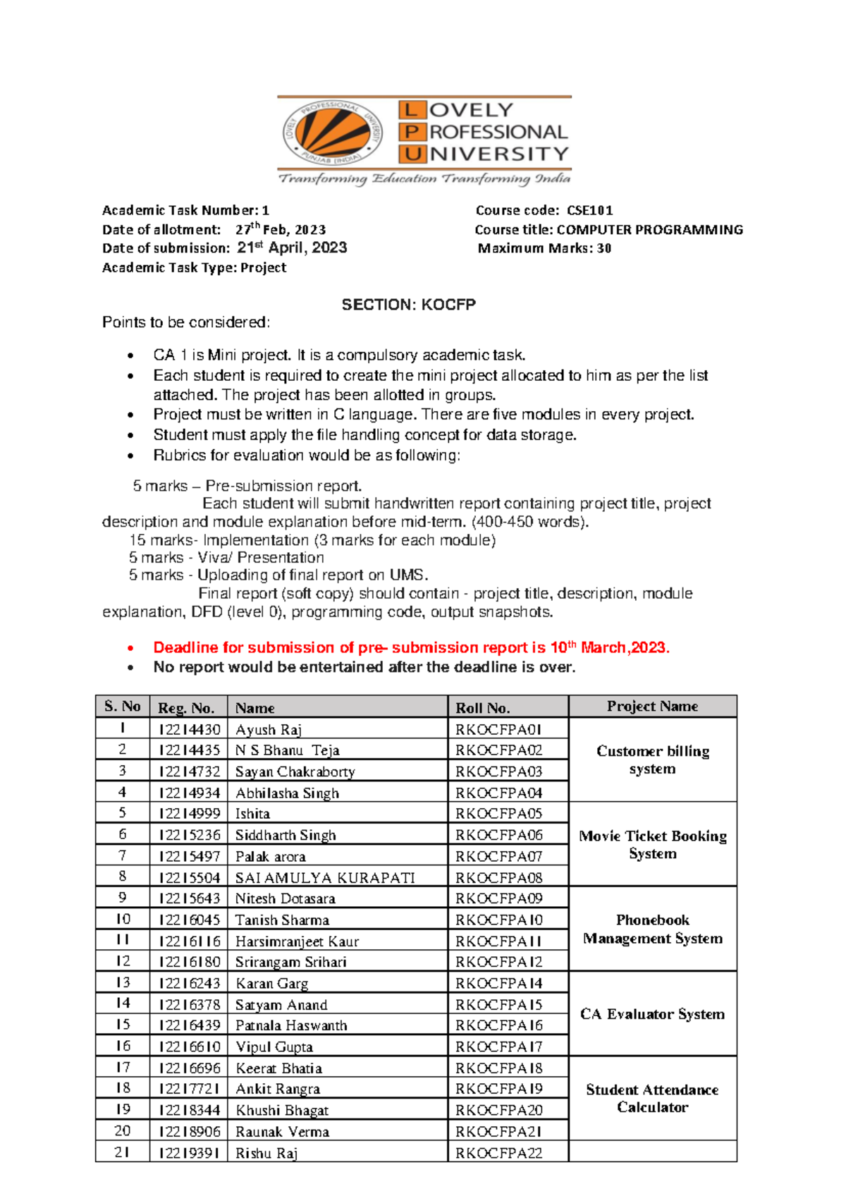 A284316046 63973 27 2023 CA 1 Kocfp Academic Task Number 1 Course