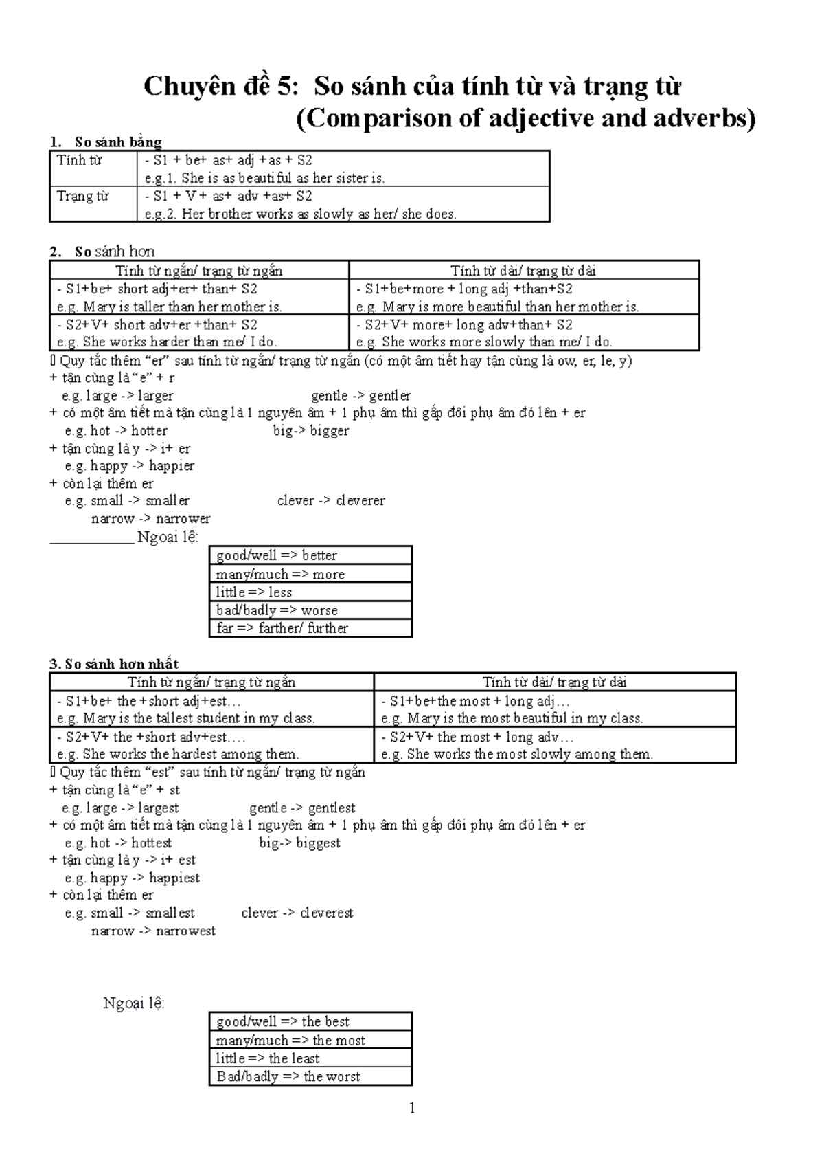 Chuyen D 5 So Sanh Ca Tinh T Va Trng - Chuyên đề 5: So Sánh Của Tính Từ ...