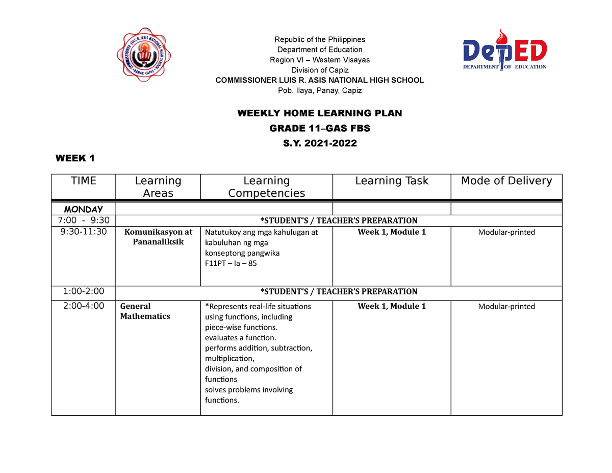 WHLP-WEEK-1 - Useful - Republic Of The Philippines Department Of ...