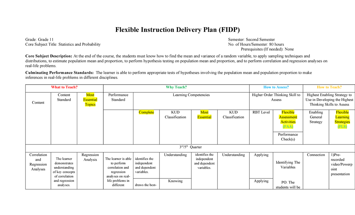 Flexible Instructional Delivery Plan - of Hours/Semester: 80 hours ...
