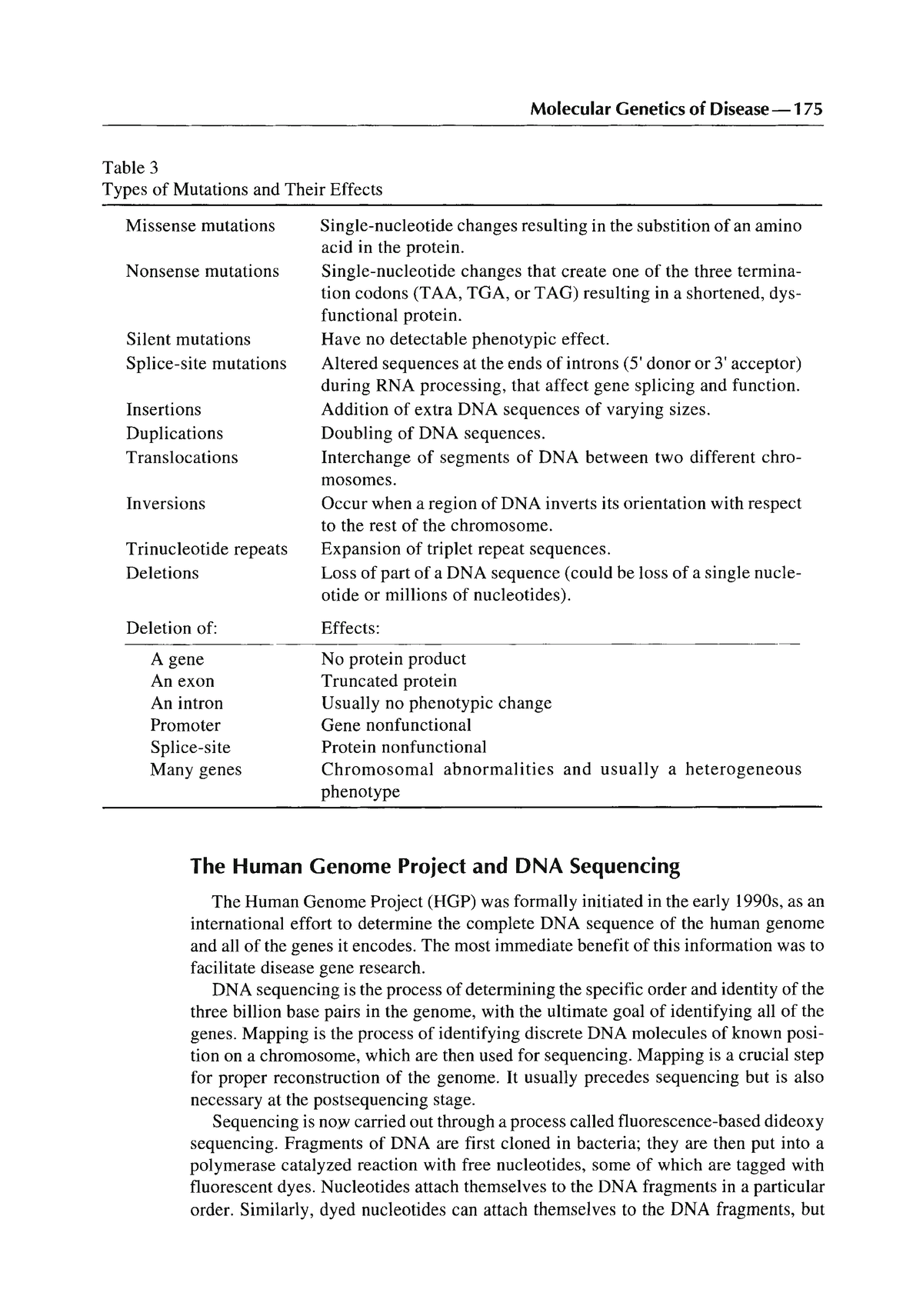 introduction-to-bio-informatics-36-molecular-genetics-of-disease