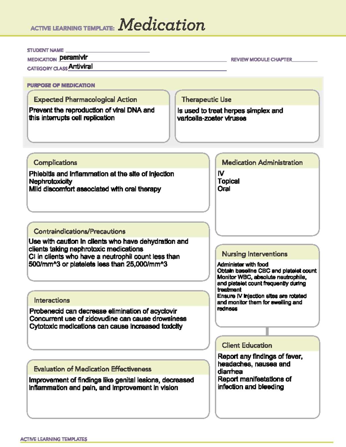 Peramivir - The lecture notes on specific drugs and their purpose ...