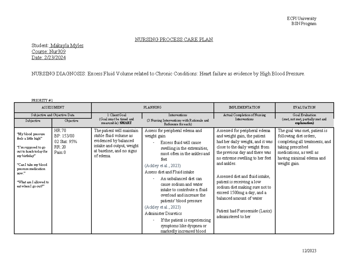 BSN care plan 1 - ECPI University BSN Program NURSING PROCESS CARE PLAN ...