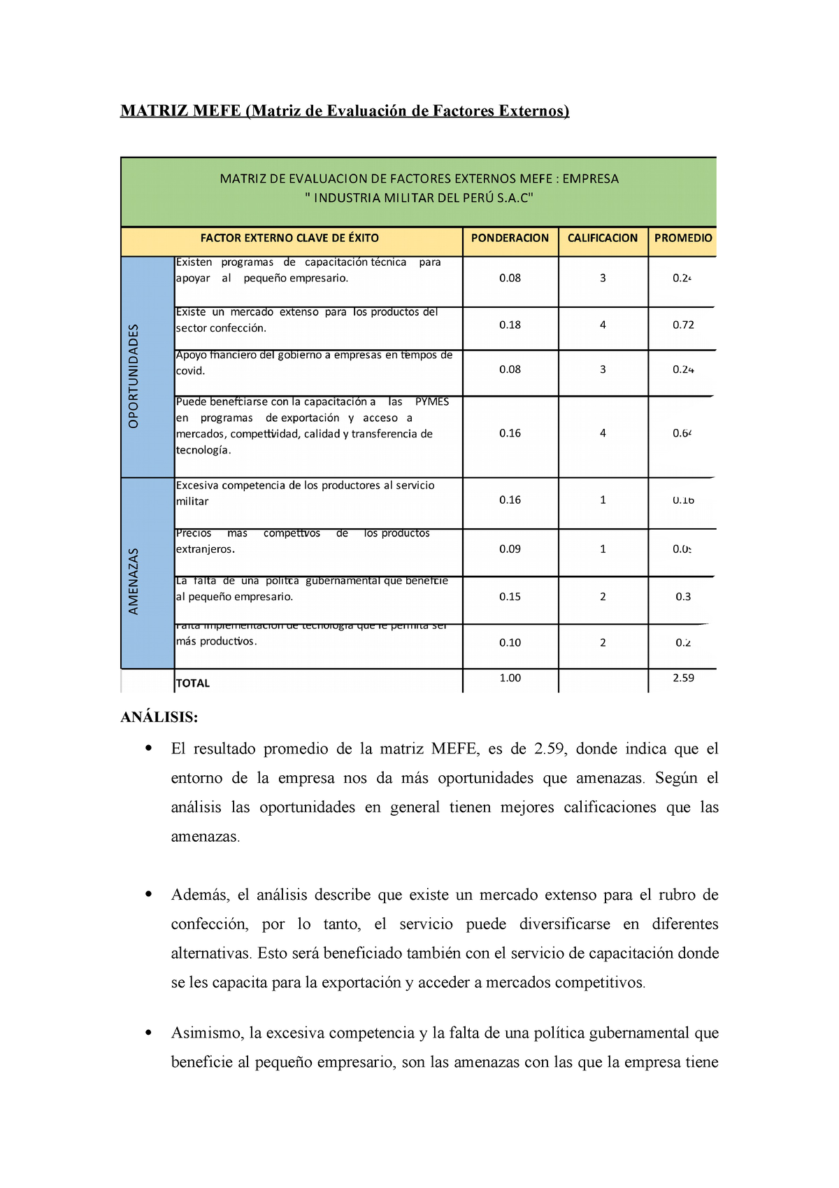 Matriz Mefe Pe Buen Trabajo Matriz Mefe Matriz De Evaluación De Factores Externos 3828