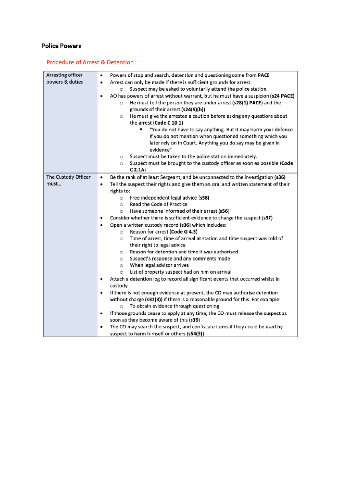 police powers assignment 2