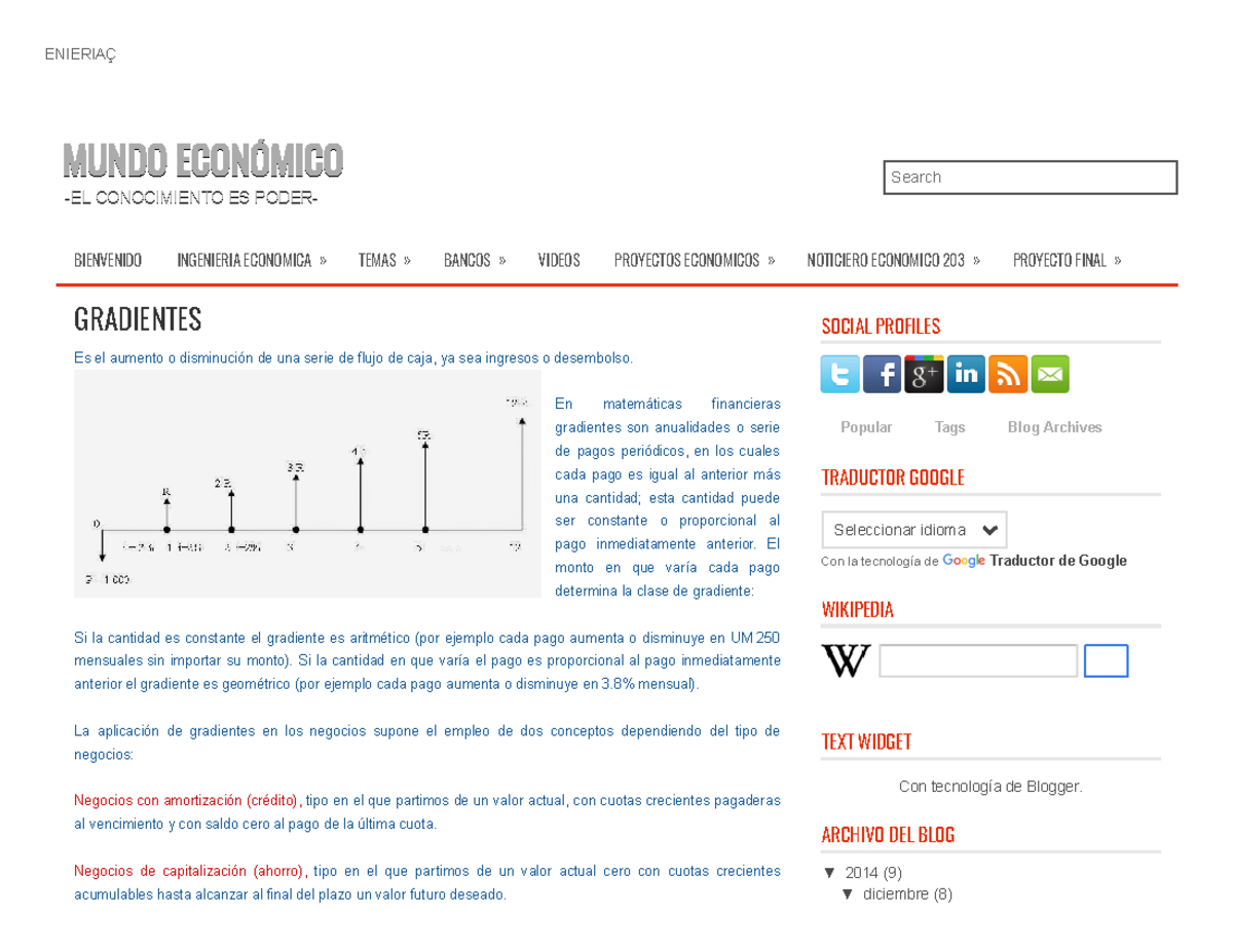 Gradientes Mundo Económico - MUNDO ECONÓMICOMUNDO ECONÓMICO -EL ...