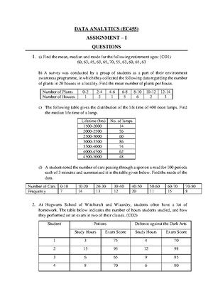 Data Analytics Assignment 2 Data Analytics Assignment Course Code Ec Data Analytics Assignment 2 Data Analytics Assignment Course Code Ec