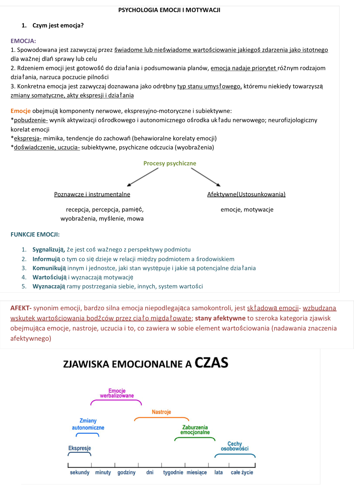 Psych Emocji I Motywacji - Egzamin-kopia - Psychologia Emocji I ...