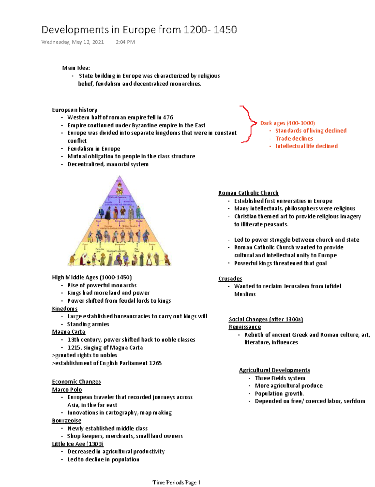 Developments in Europe from 1200- 1450 - European history - Western ...