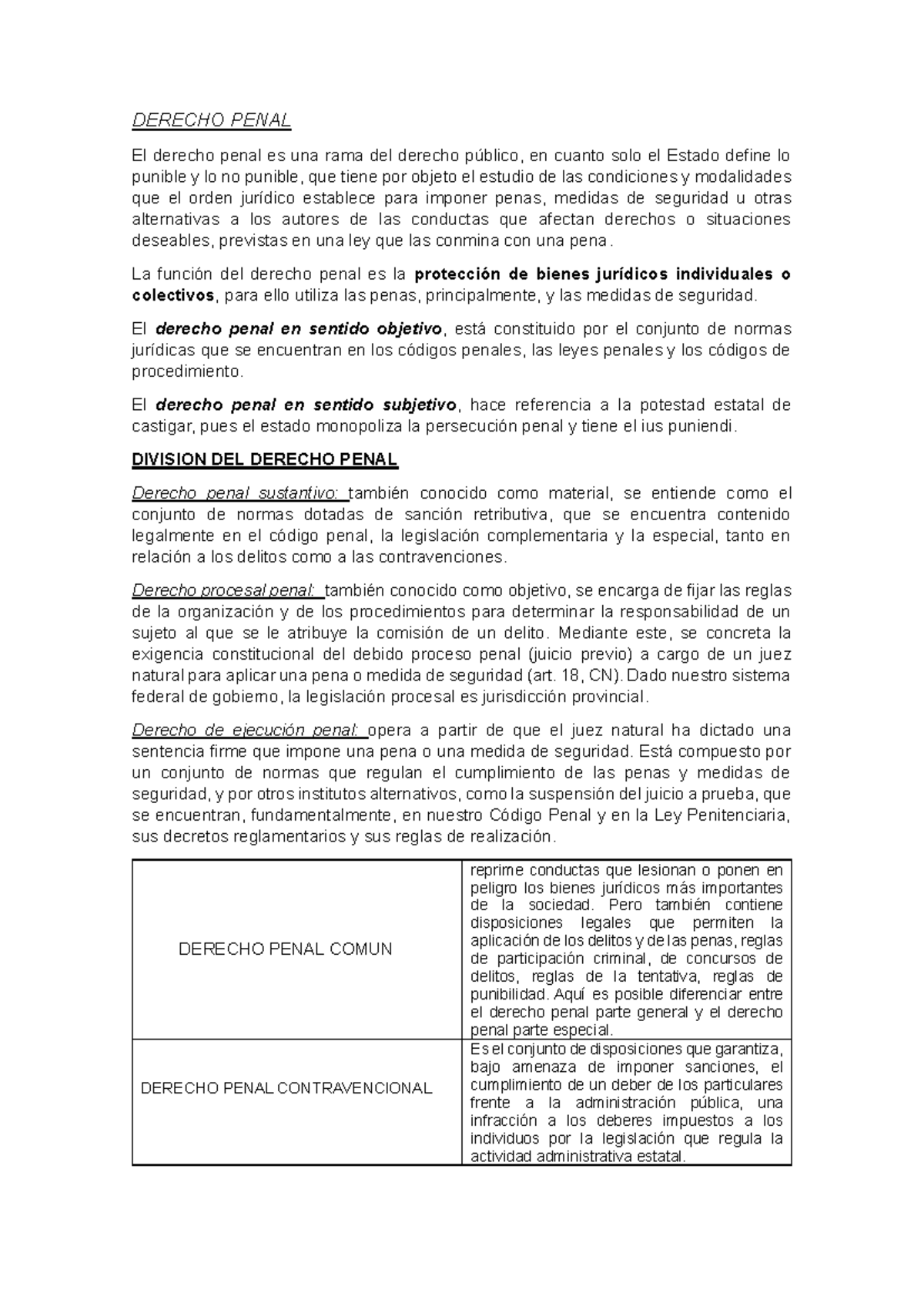 Derecho Penal - resuemen modulo 1 y 2 - DERECHO PENAL El derecho penal ...