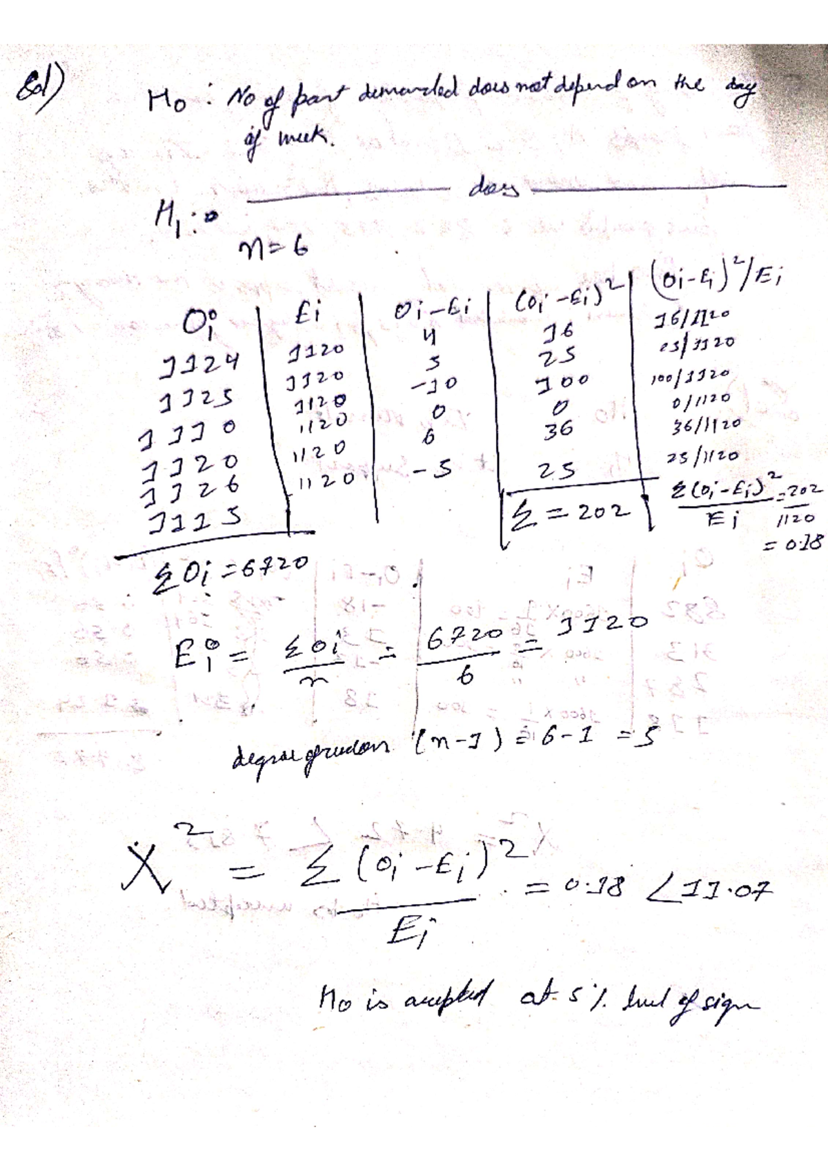 Doc Scanner 25-Nov-2024 00-35 - probability and statistics - Ho : No of ...