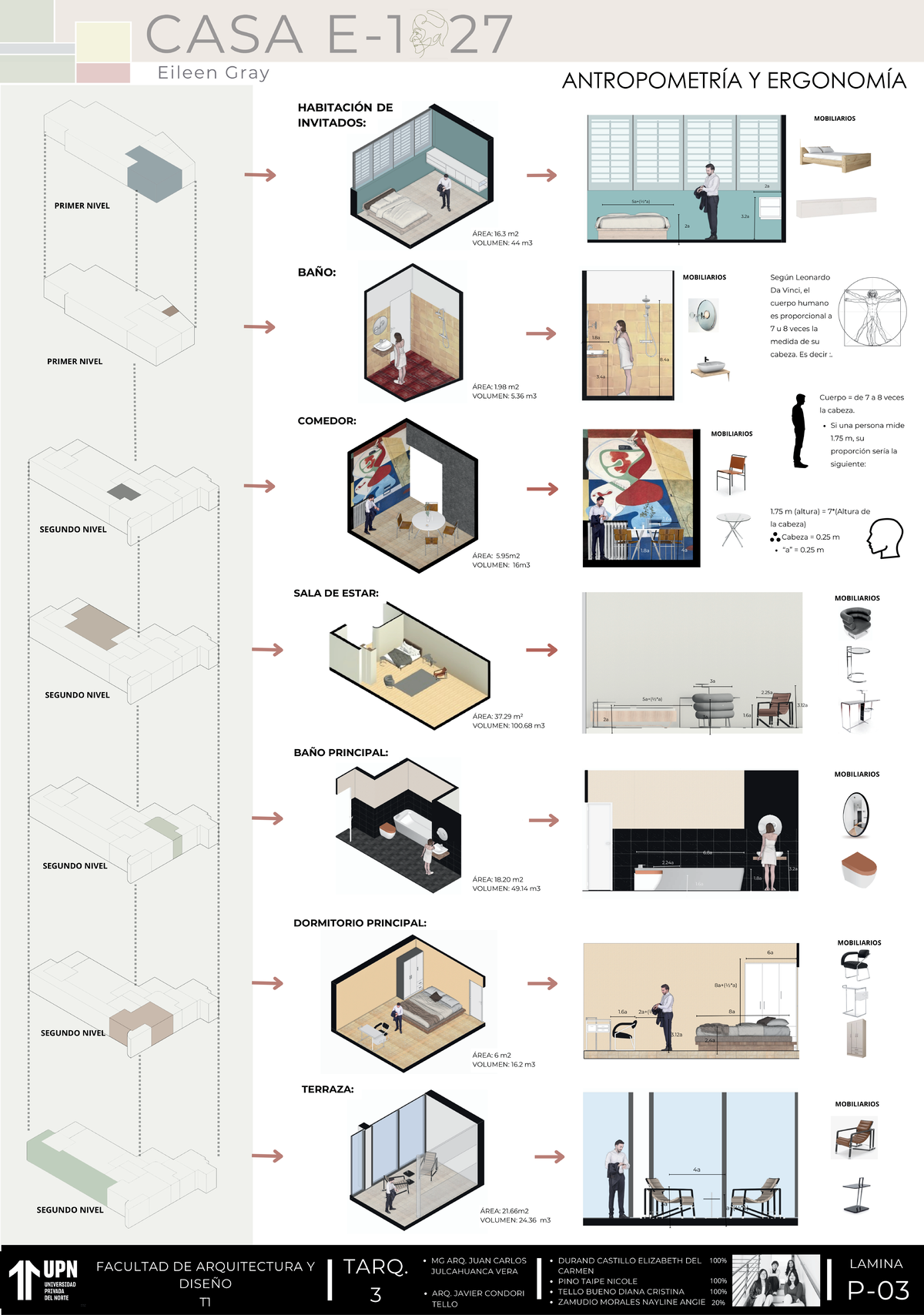 Panel 3 - Investigacion de la casa e - 1027 - taller 3 arquitectura y ...