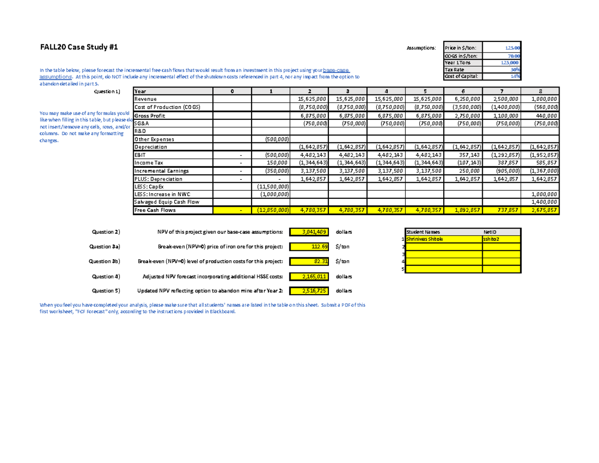 fall20-cs1-sshito-2-assignment-fall20-case-study-1-assumptions