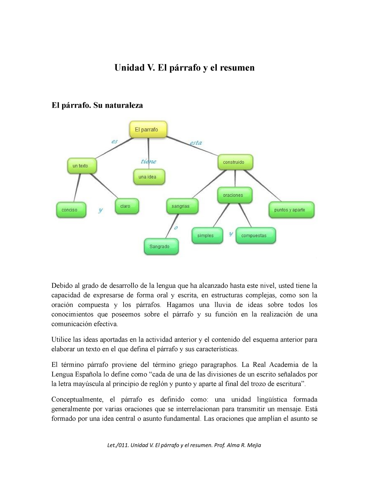 Unidad V. El P Ã¡rrafo Y El Resumen - Unidad V. El Párrafo Y El Resumen ...