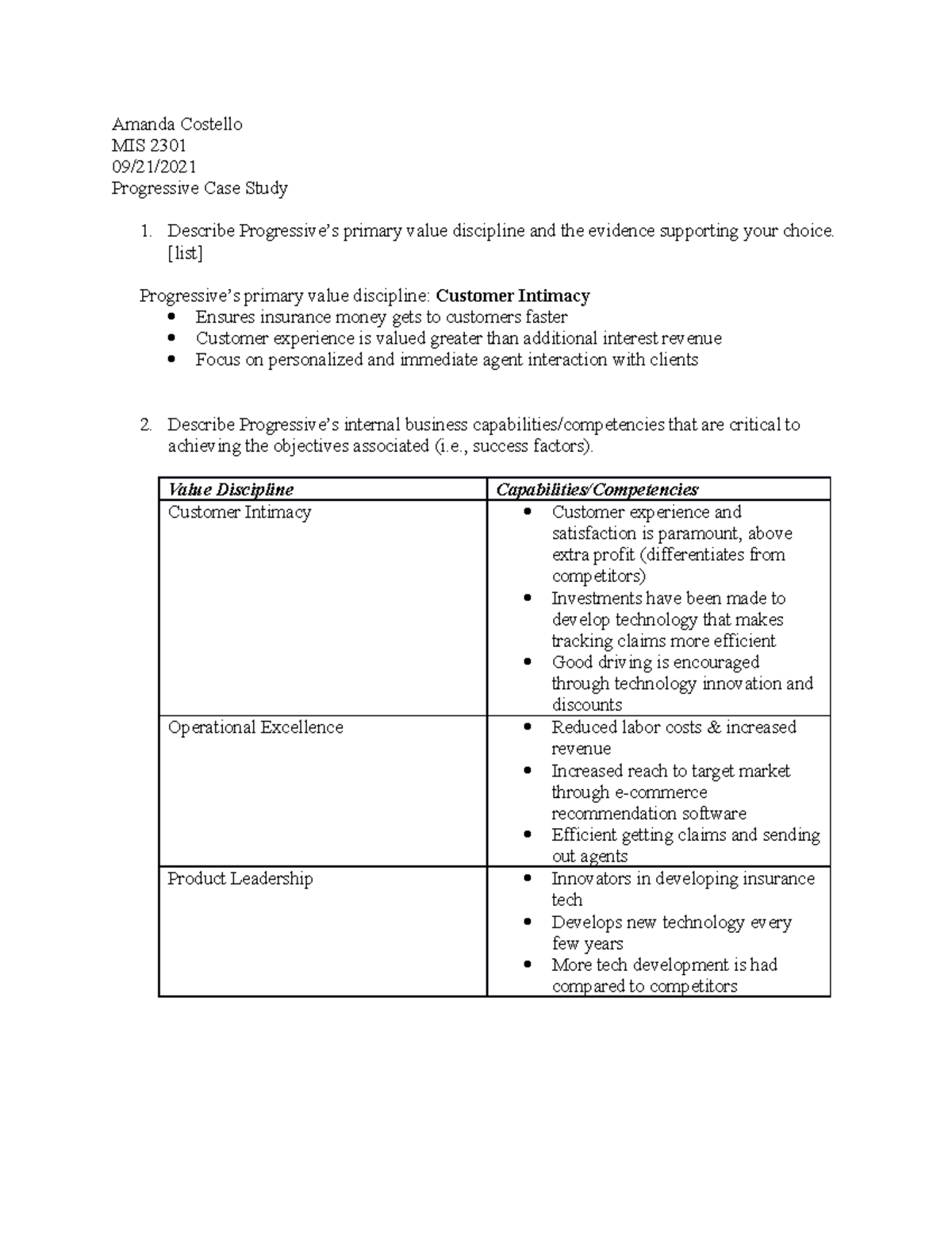 Progressive case 2301 - Amanda Costello MIS 2301 09/21/ Progressive ...