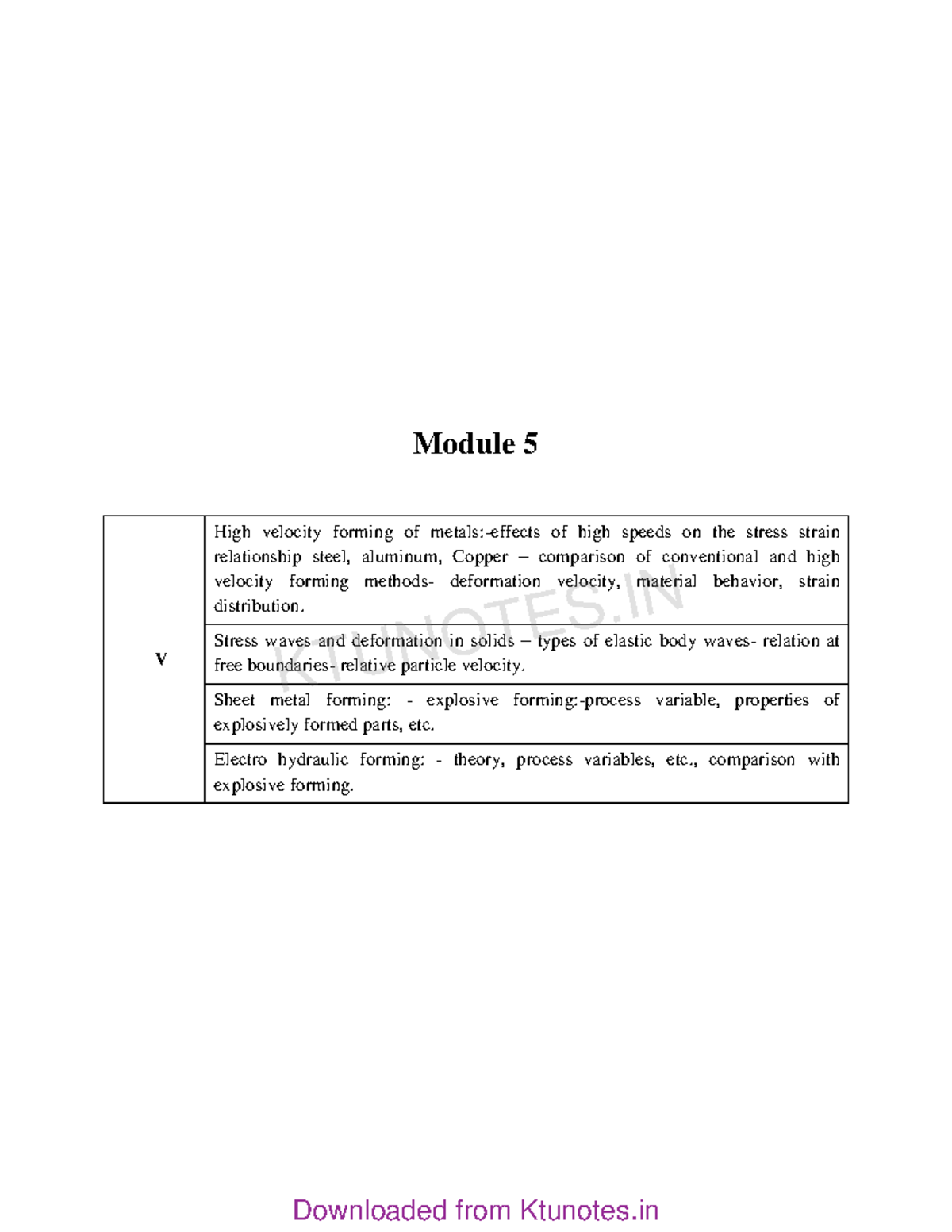 AMT Module 5-Ktunotes - Advanced Manufacturing Technology Notes ...