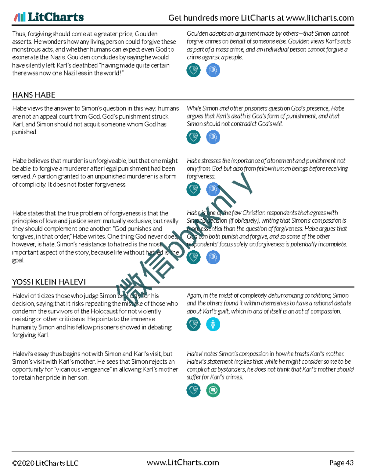 The Sunflower On the Possibilities and Limits of Forgiveness Lit Chart ...