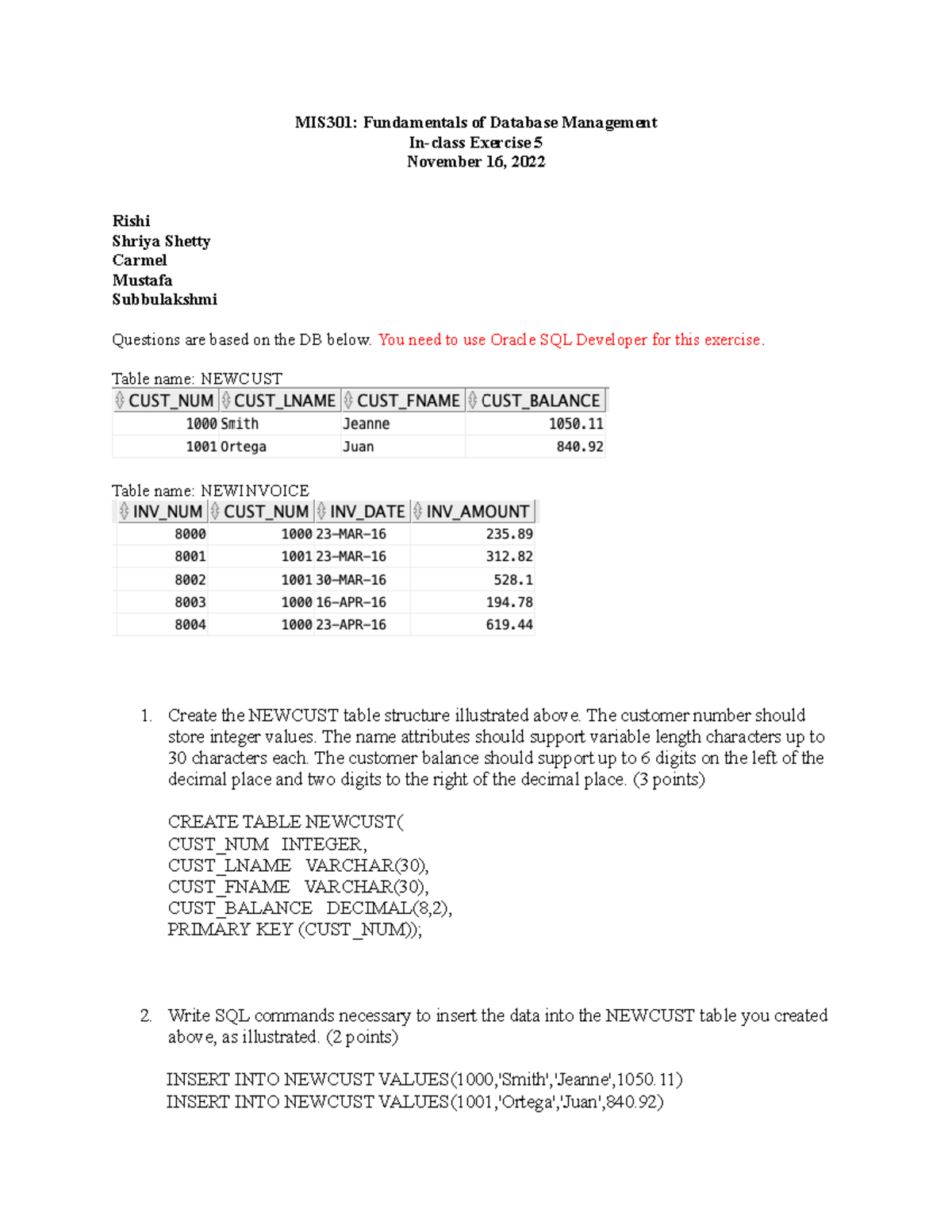 Inclass Activity 5 - sql assignment - MIS301: Fundamentals of Database ...