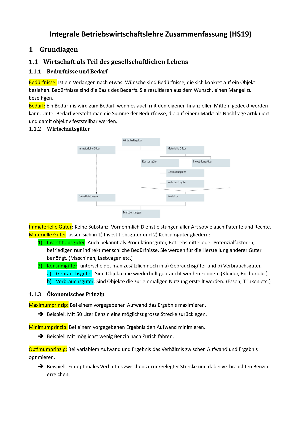 Integrale Betriebswirtschaftslehre Zusammenfassung - 1 Bedürfnisse Und ...