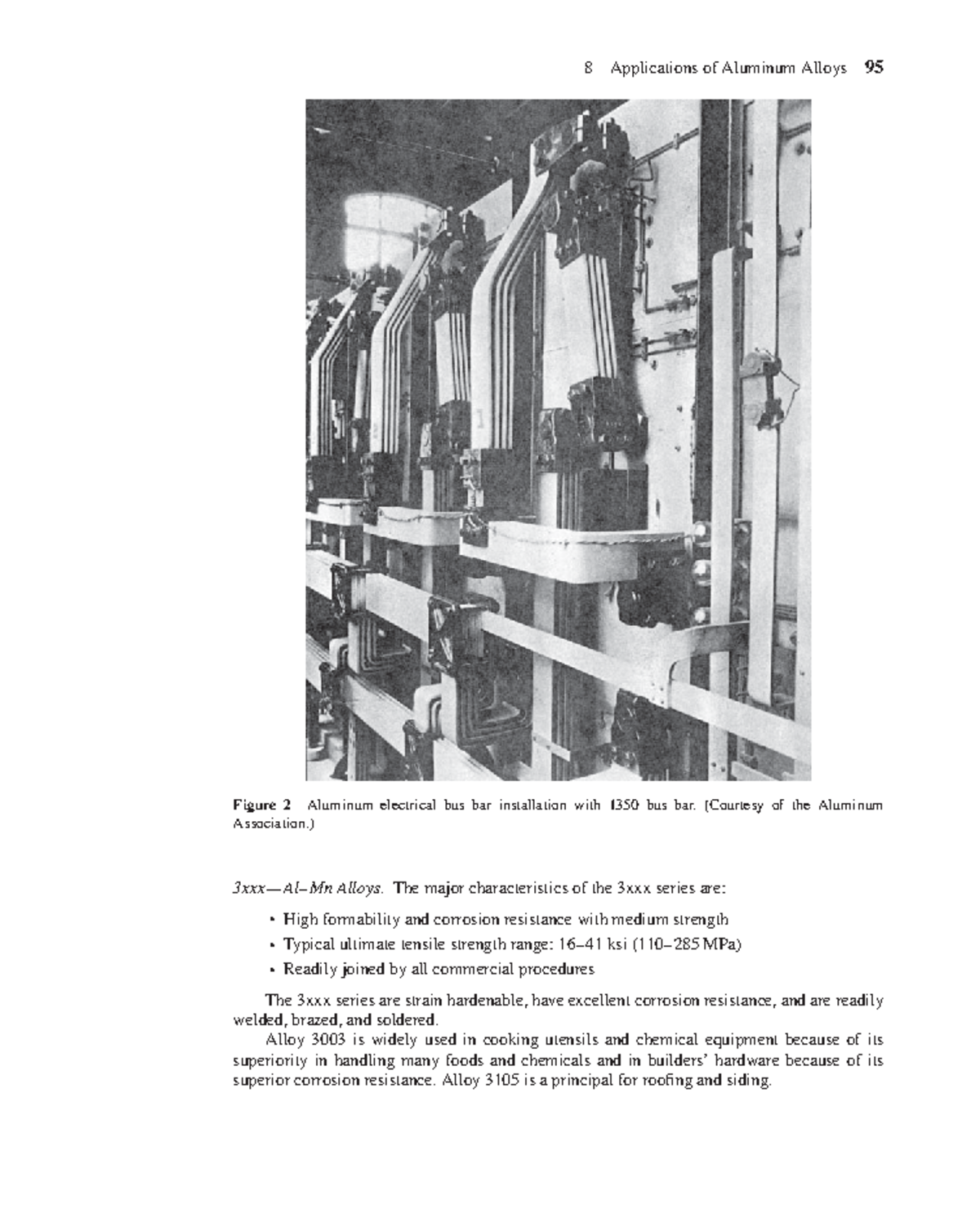 Mechanical Engineers Materials - 8 Applications Of Aluminum Alloys 95 ...