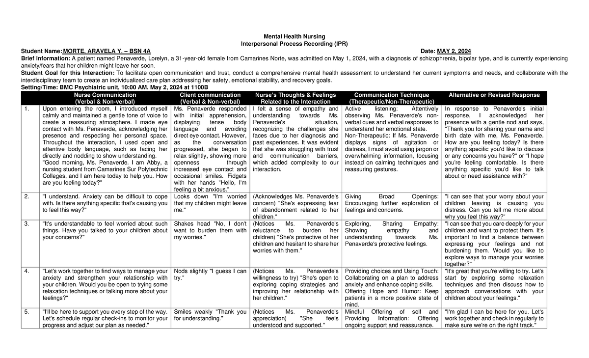 Process- Recording- Morte, Aravela Y - Mental Health Nursing ...