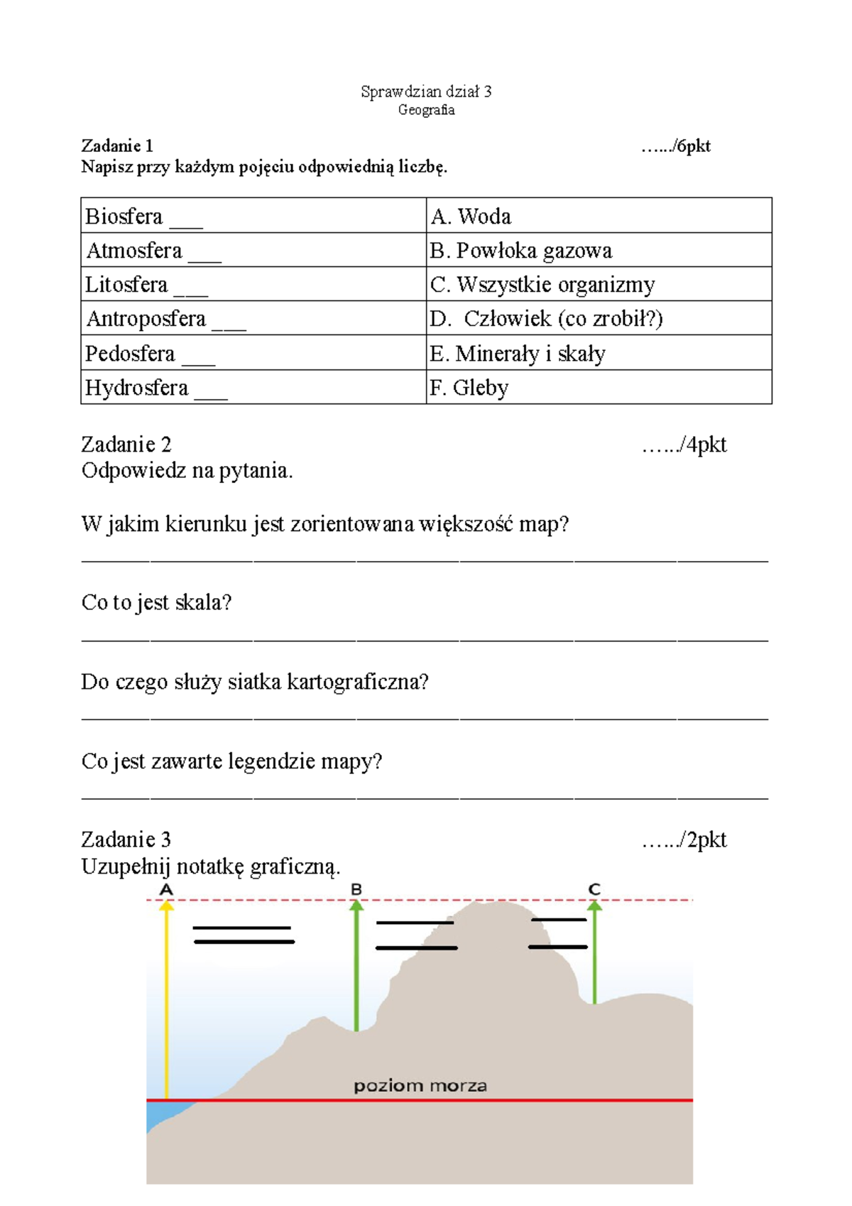 Operon Geografia Sprawdzian Dział 3