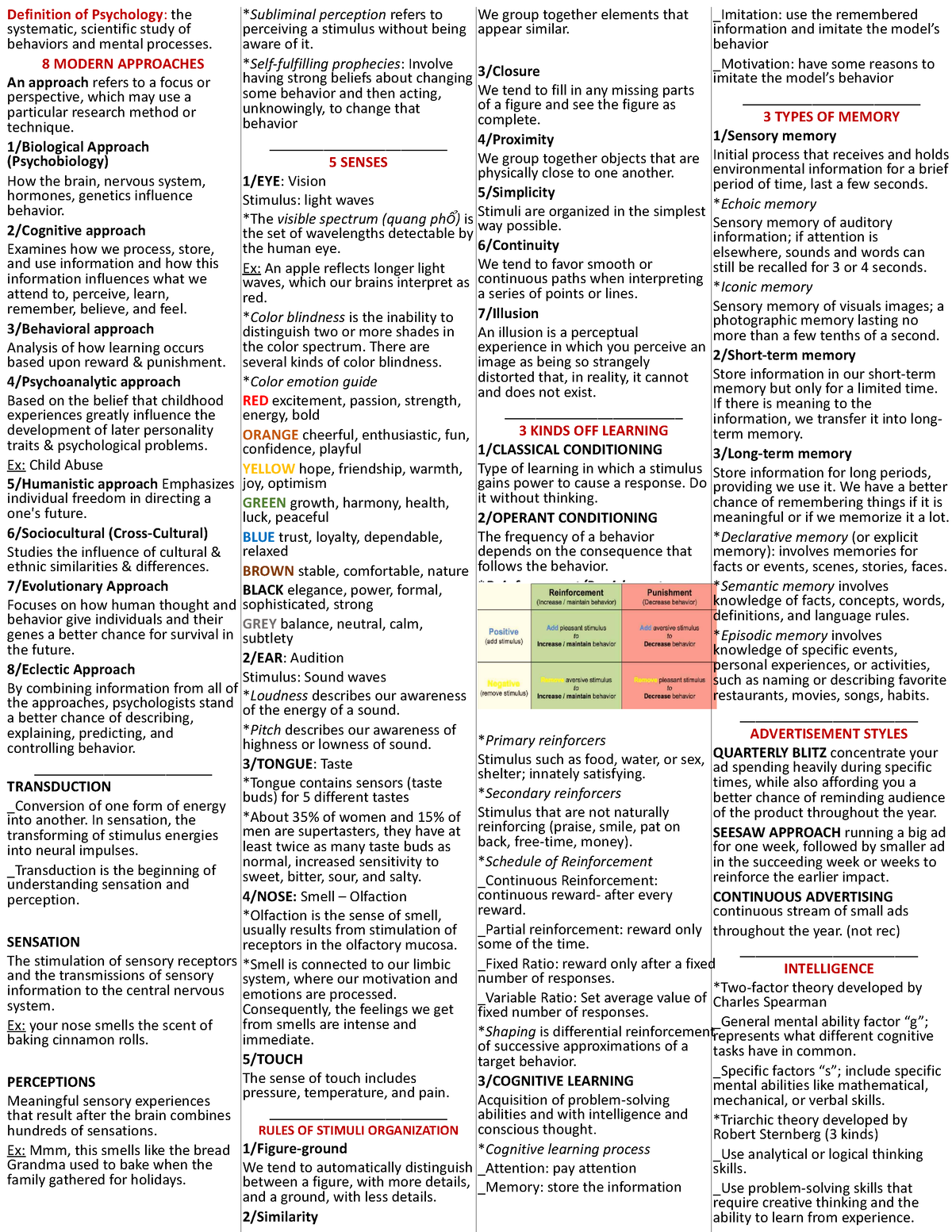 Note-Psychology - Psychology - Definition of Psychology: the systematic ...