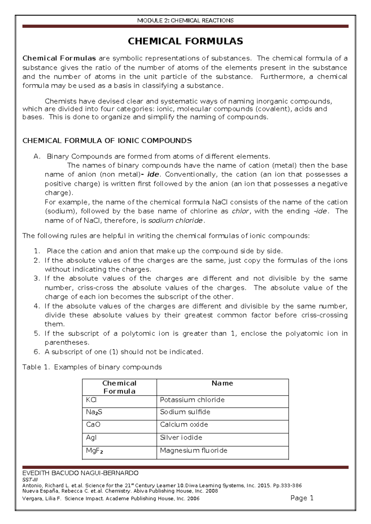 Module-2-chemrxn - MATERIALS - CHEMICAL FORMULAS Chemical Formulas are ...