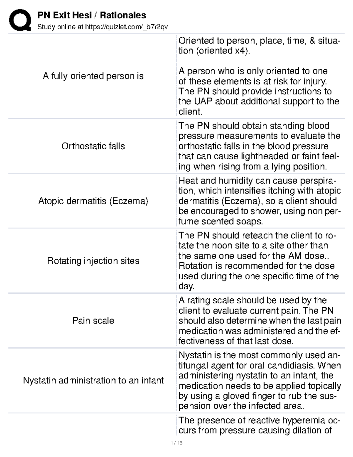 ocd hesi case study quizlet