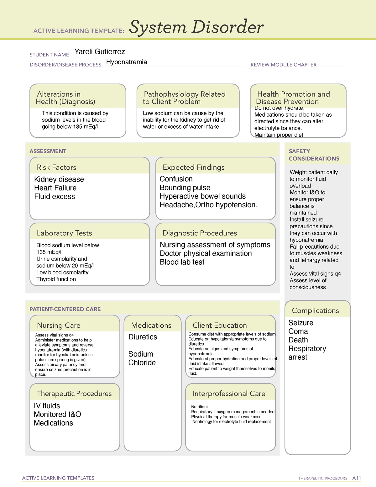 Hyponatremia system disorder ALT worksheet ACTIVE LEARNING TEMPLATES