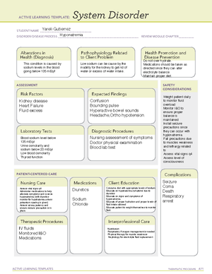 ATI template refusal of treatment - ACTIVE LEARNING TEMPLATES Basic ...