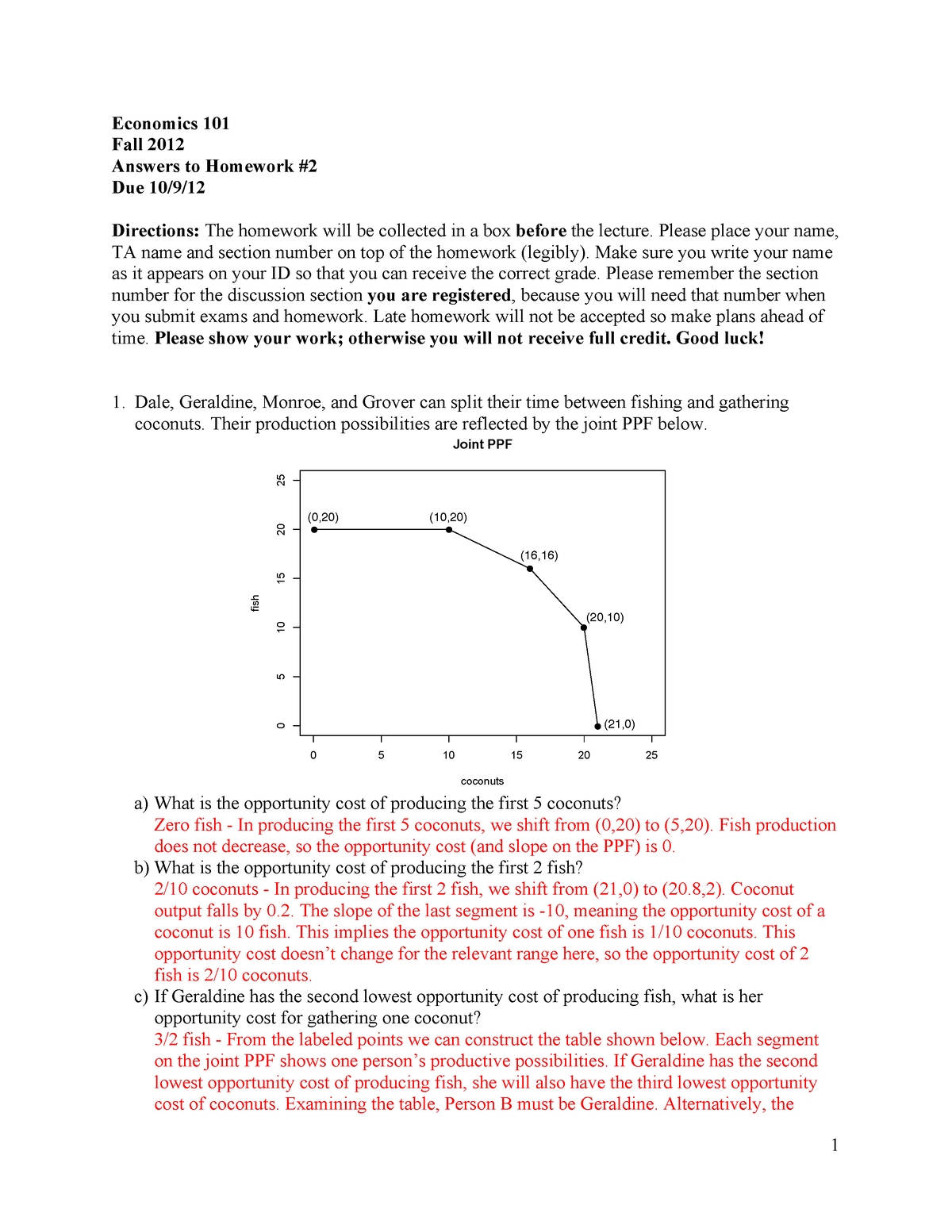 Answerstohomework 2fall2012 - Economics 101 Fall 2012 Answers To ...