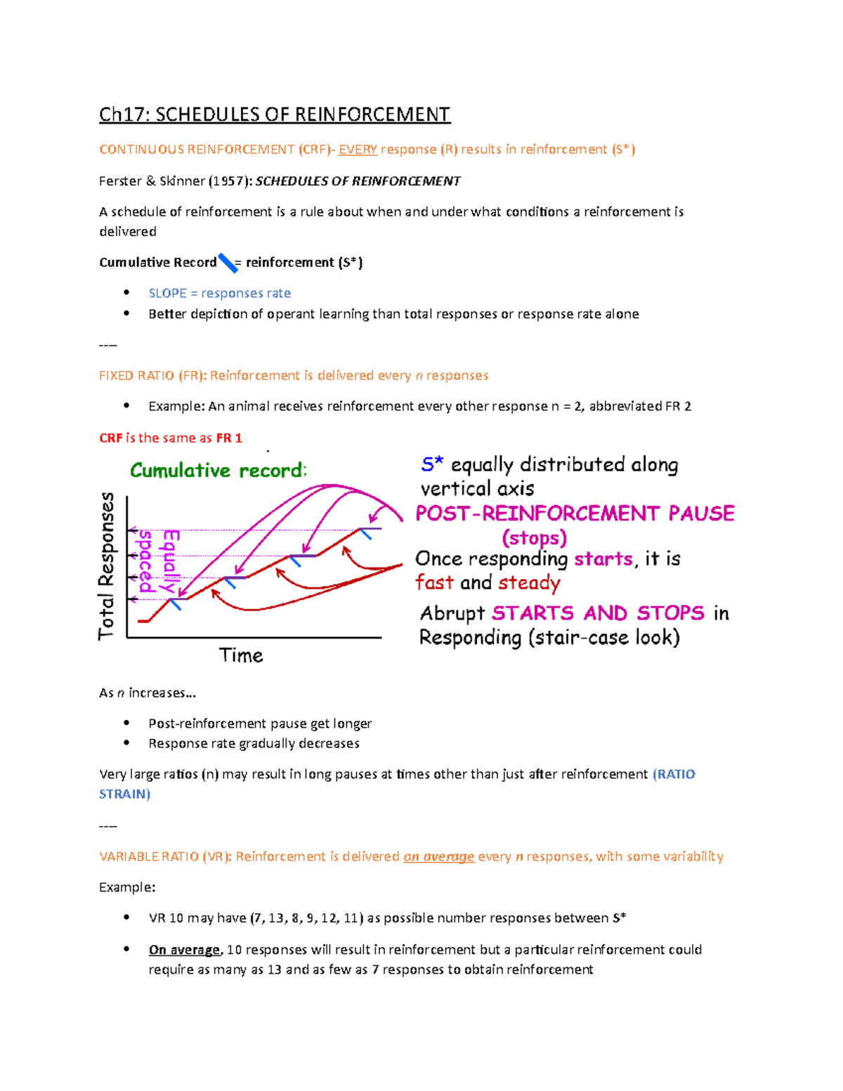 C H17-24 - Notes - Ch17: SCHEDULES OF REINFORCEMENT CONTINUOUS ...