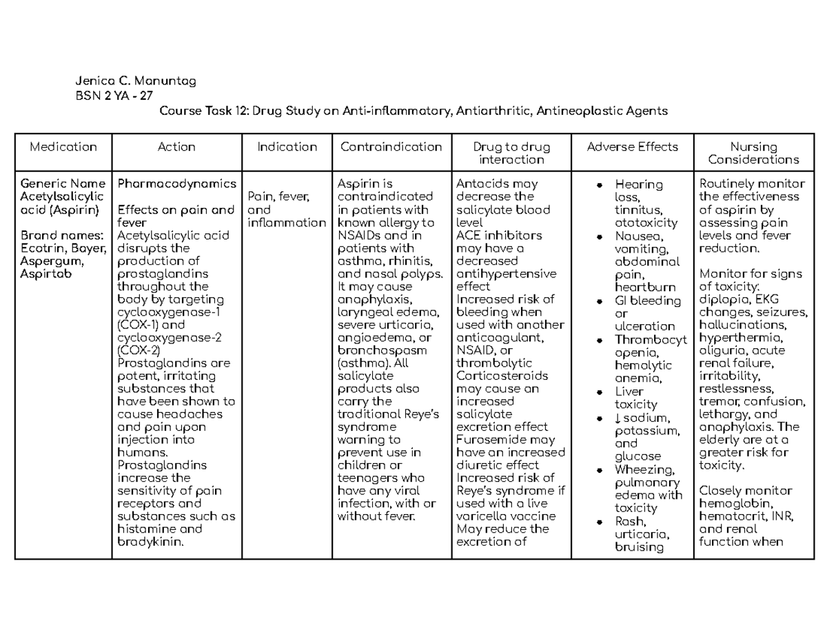 Course Task 12 Drug Study on Anti-inflammatory, Antiarthritic ...