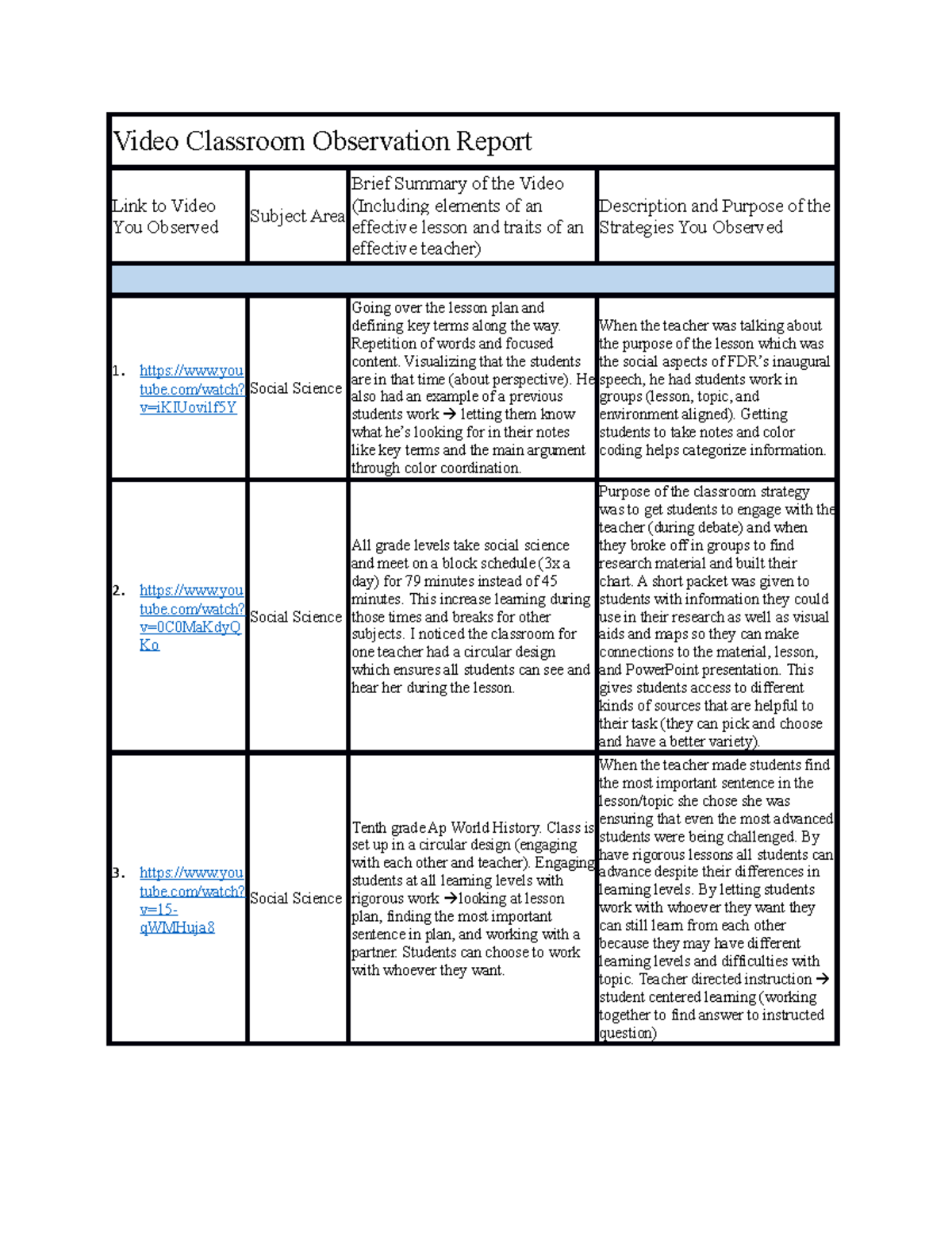 video-classroom-observation-report-you-tube-watch-v-ikiuovilf5y